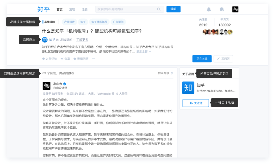 品牌提问落地页样式